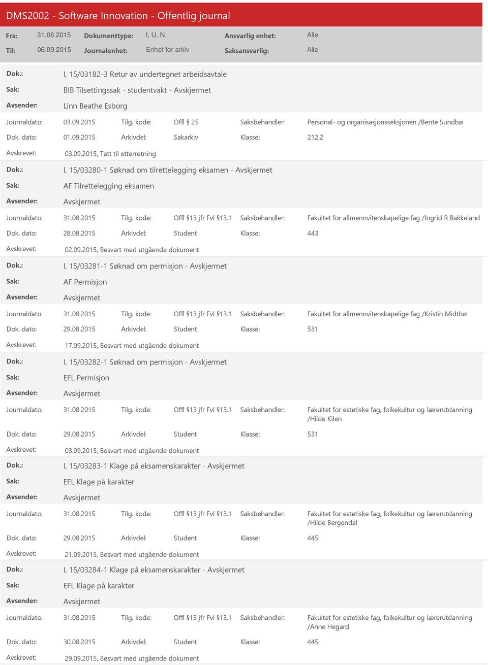 kode: Fakultet for allmennvitenskapelige fag /Ingrid R Bakkeland Dok. dato: 28.08.2015 Arkivdel: Student 02.09.