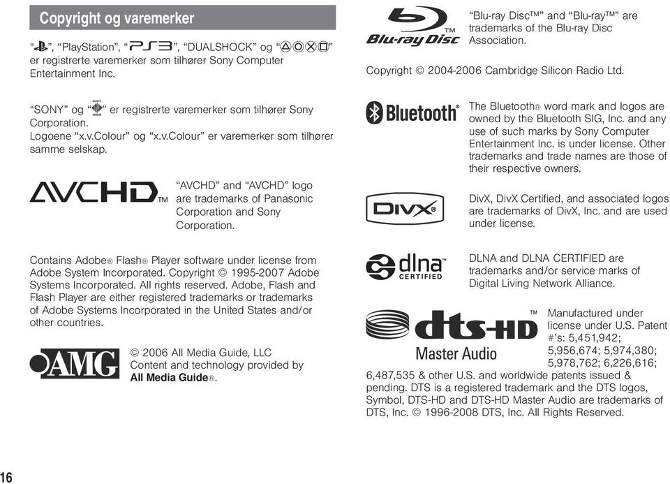 AVCHD and AVCHD logo are trademarks of Panasonic Corporation and Sony Corporation. The Bluetooth word mark and logos are owned by the Bluetooth SIG, Inc.