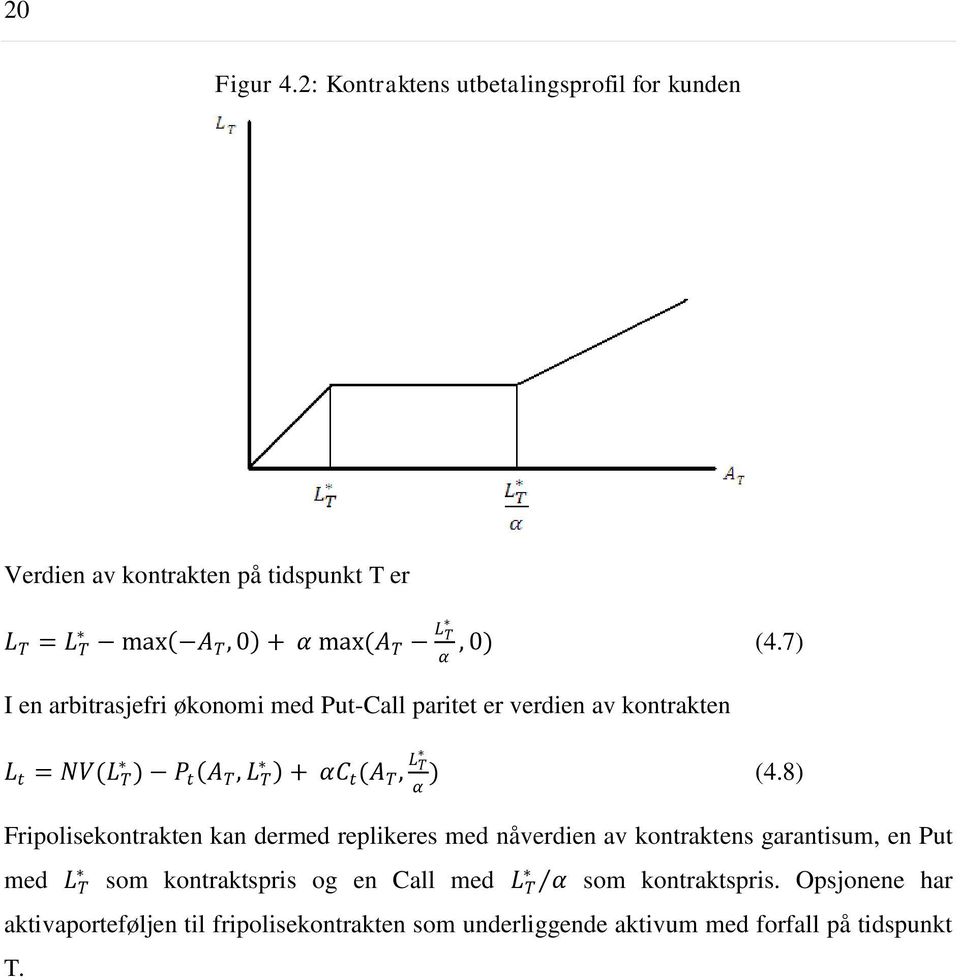 7) I en arbitrasjefri økonomi med Put-Call paritet er verdien av kontrakten L t = NV(L T ) P t A T, L T + αc t (A T, L T ) (4.