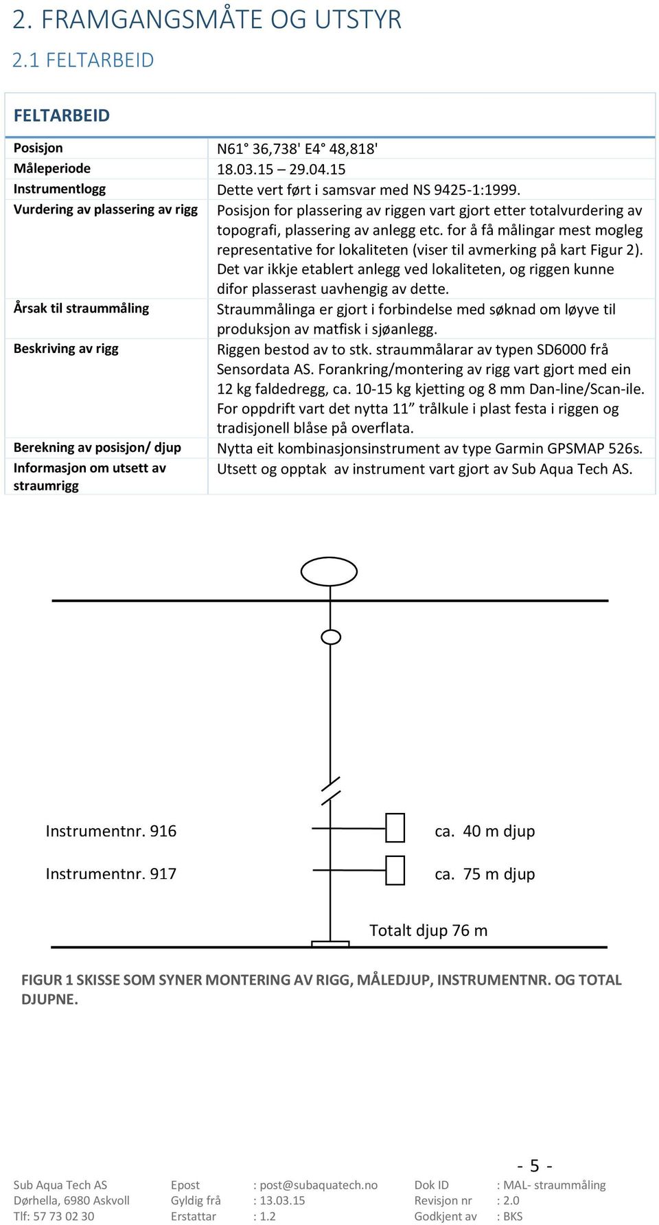 for å få målingar mest mogleg representative for lokaliteten (viser til avmerking på kart Figur ). Det var ikkje etablert anlegg ved lokaliteten, og riggen kunne difor plasserast uavhengig av dette.