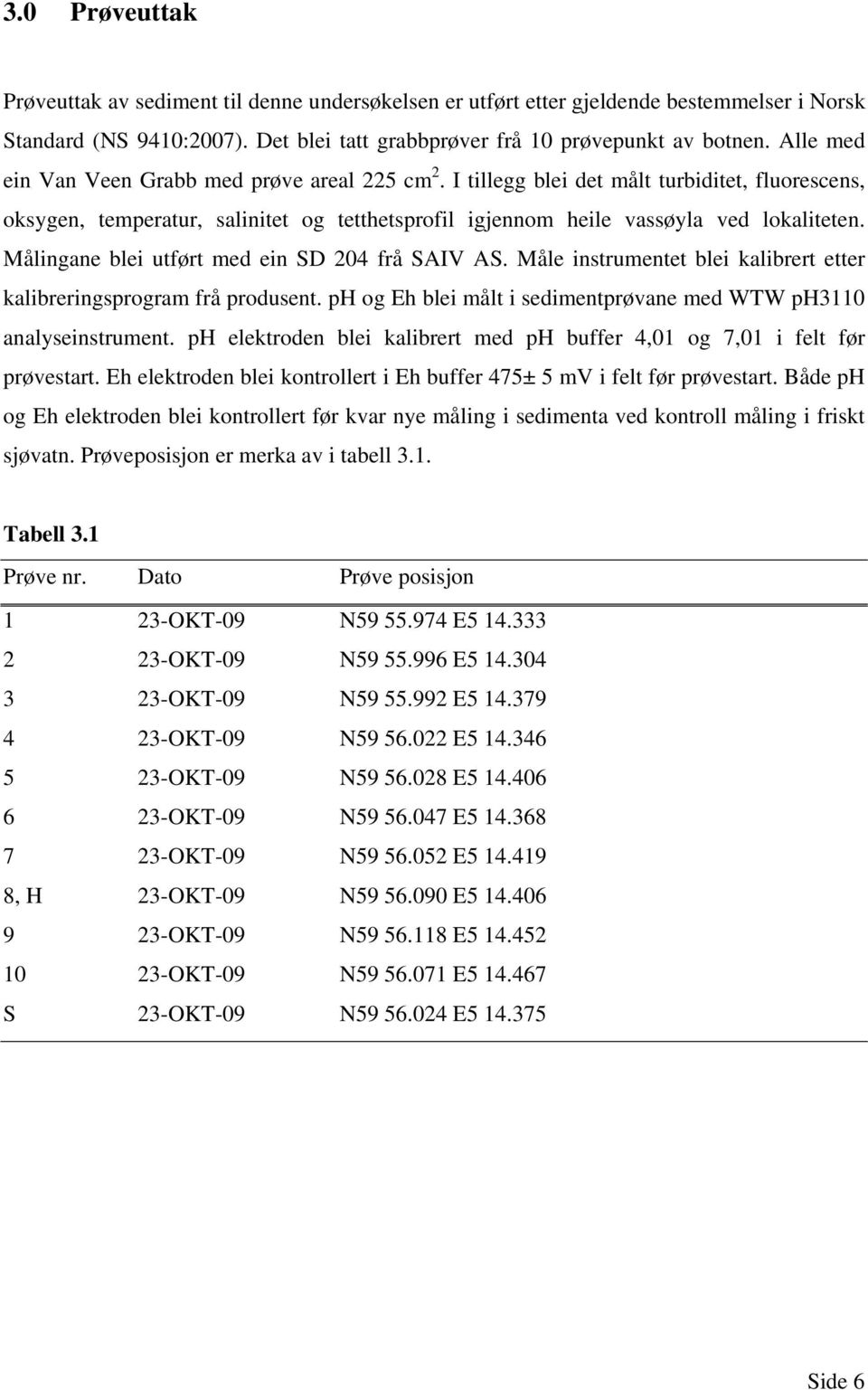 Målingane blei utført med ein SD 204 frå SAIV AS. Måle instrumentet blei kalibrert etter kalibreringsprogram frå produsent. ph og Eh blei målt i sedimentprøvane med WTW ph3110 analyseinstrument.