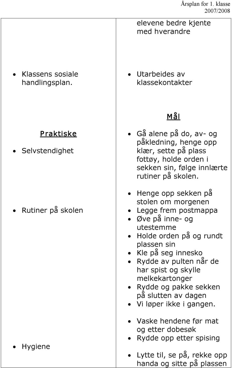 orden i sekken sin, følge innlærte rutiner på skolen.