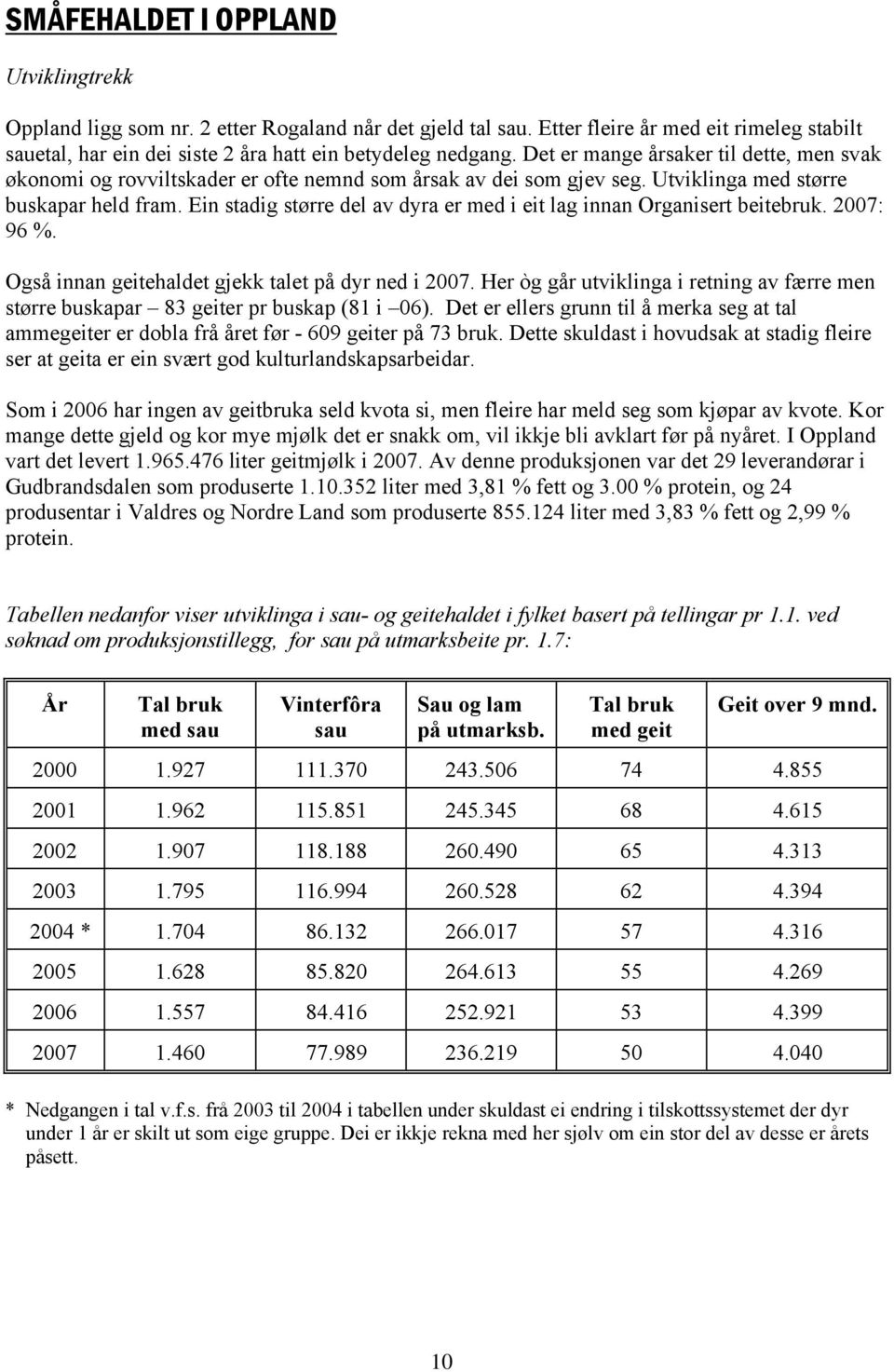 Ein stadig større del av dyra er med i eit lag innan Organisert beitebruk. 2007: 96 %. Også innan geitehaldet gjekk talet på dyr ned i 2007.