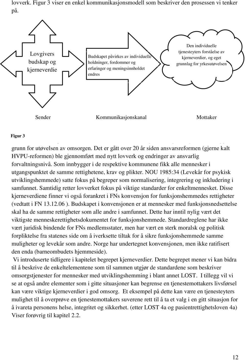 eget grunnlag for yrkesutøvelsen Sender Kommunikasjonskanal Mottaker Figur 3 Vi har erfart at det på kommunalt nivå er ulike tilnærmingsmåter og tradisjoner som legges til grunn for utøvelsen av