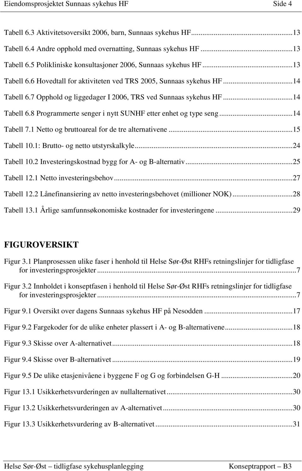 ..14 Tabell 7.1 Netto og bruttoareal for de tre alternativene...15 Tabell 10.1: Brutto- og netto utstyrskalkyle...24 Tabell 10.2 Investeringskostnad bygg for A- og B-alternativ...25 Tabell 12.