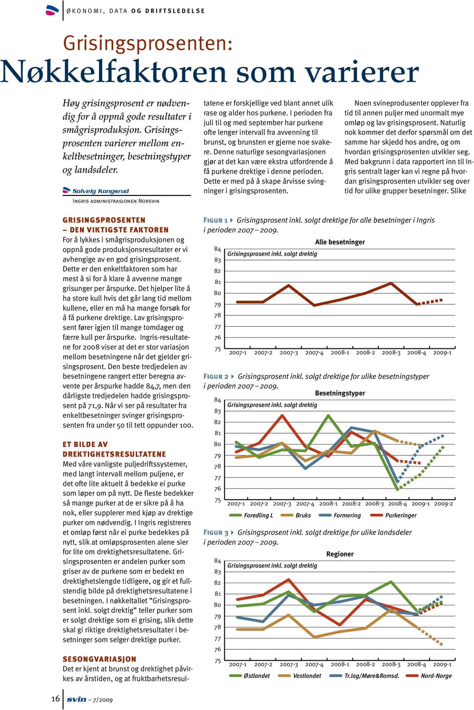 Solveig Kongsrud Ingris administrasjonen Norsvin Sesongvariasjon Det er kjent at brunst og drektighet påvirkes av årstiden, og at fruktbarhetsresultatene er forskjellige ved blant annet ulik rase og