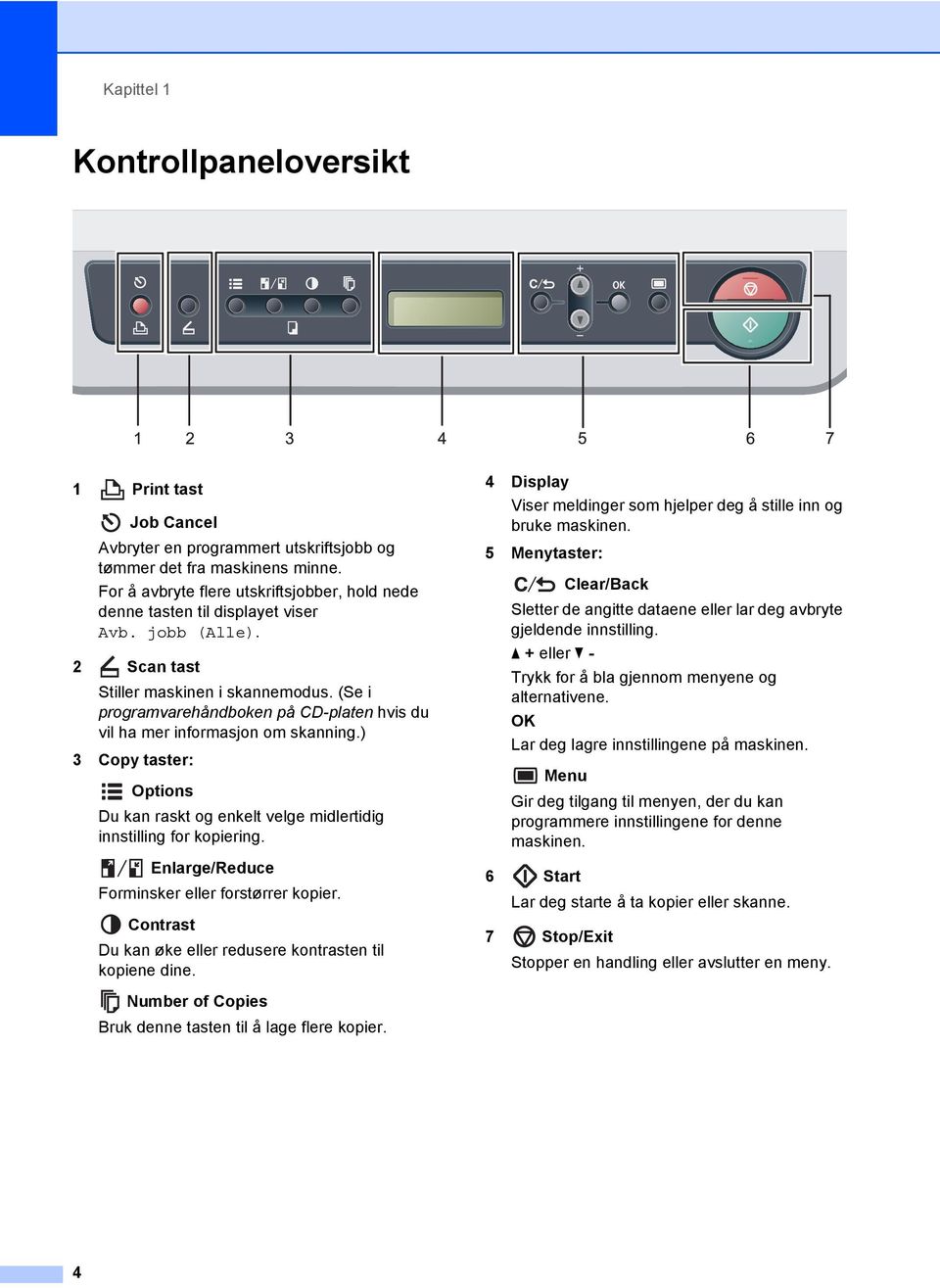 (Se i programvarehåndboken på CD-platen hvis du vil ha mer informasjon om skanning.) 3 Copy taster: Options Du kan raskt og enkelt velge midlertidig innstilling for kopiering.