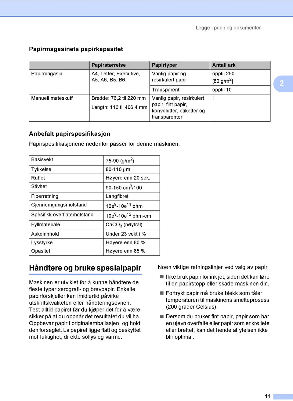 konvolutter, etiketter og transparenter 1 Anbefalt papirspesifikasjon 2 Papirspesifikasjonene nedenfor passer for denne maskinen. Basisvekt 75-90 (g/m 2 ) Tykkelse 80-110 µm Ruhet Høyere enn 20 sek.