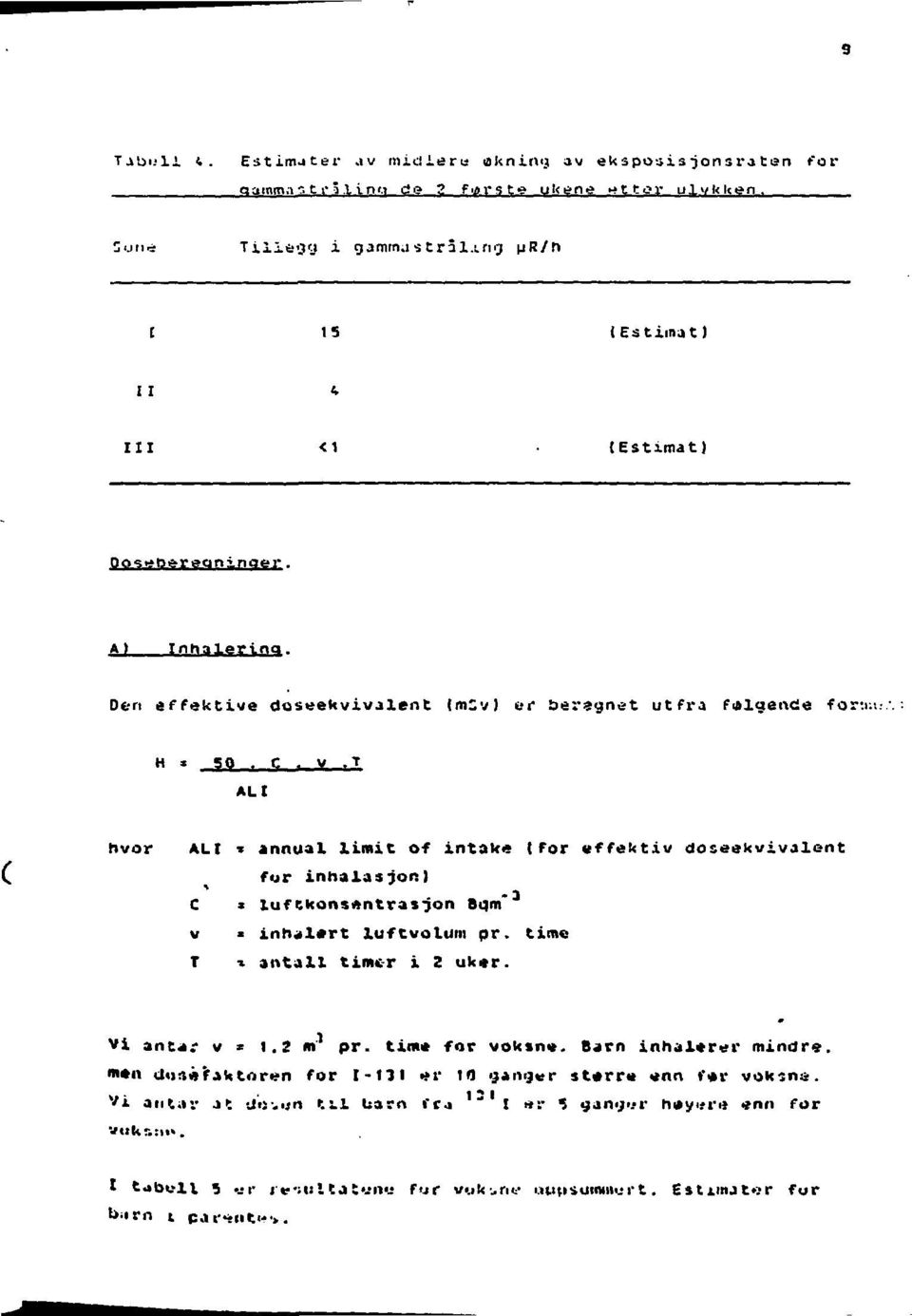 ?, <;, v,t AH nvor ALt * annual limit of intake (For effektiv doseekvivalent fur inhalasjon) C» luf(konsentrasjon Bqm* v inhalert luftvolum pr. time T i antall timer i Z uker. Vi antar v * 1.