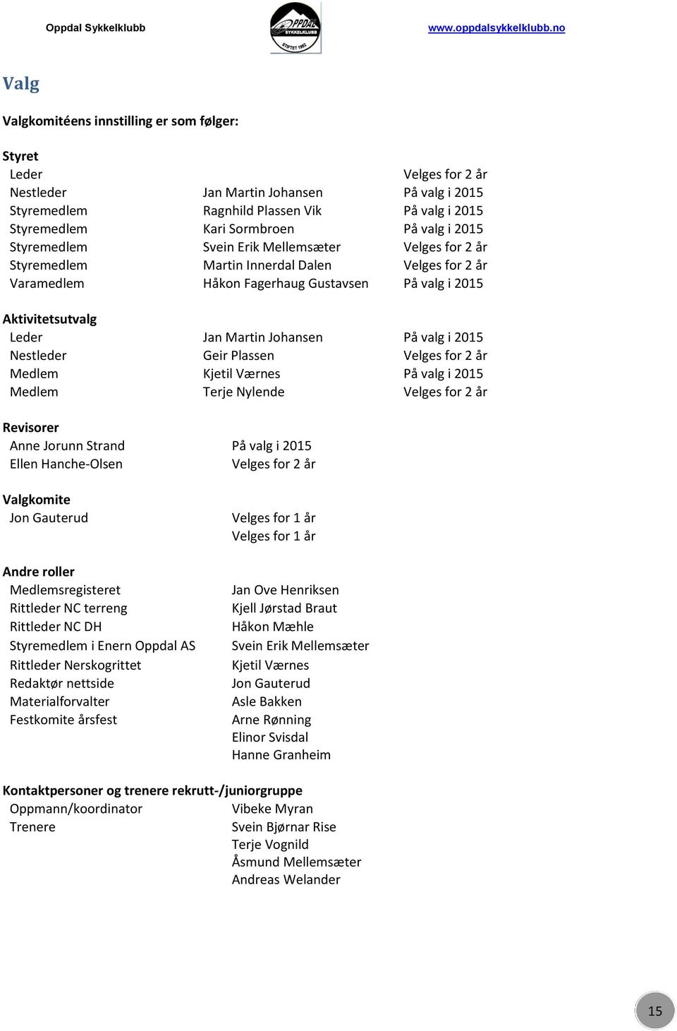 Johansen På valg i 2015 Nestleder Geir Plassen Velges for 2 år Medlem Kjetil Værnes På valg i 2015 Medlem Terje Nylende Velges for 2 år Revisorer Anne Jorunn Strand På valg i 2015 Ellen Hanche-Olsen