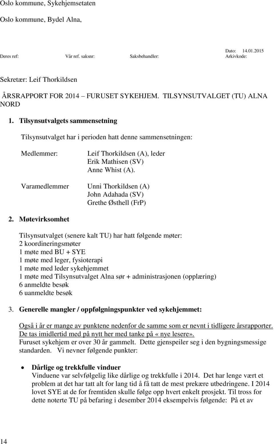 Tilsynsutvalgets sammensetning Tilsynsutvalget har i perioden hatt denne sammensetningen: Medlemmer: Varamedlemmer Leif Thorkildsen (A), leder Erik Mathisen (SV) Anne Whist (A).