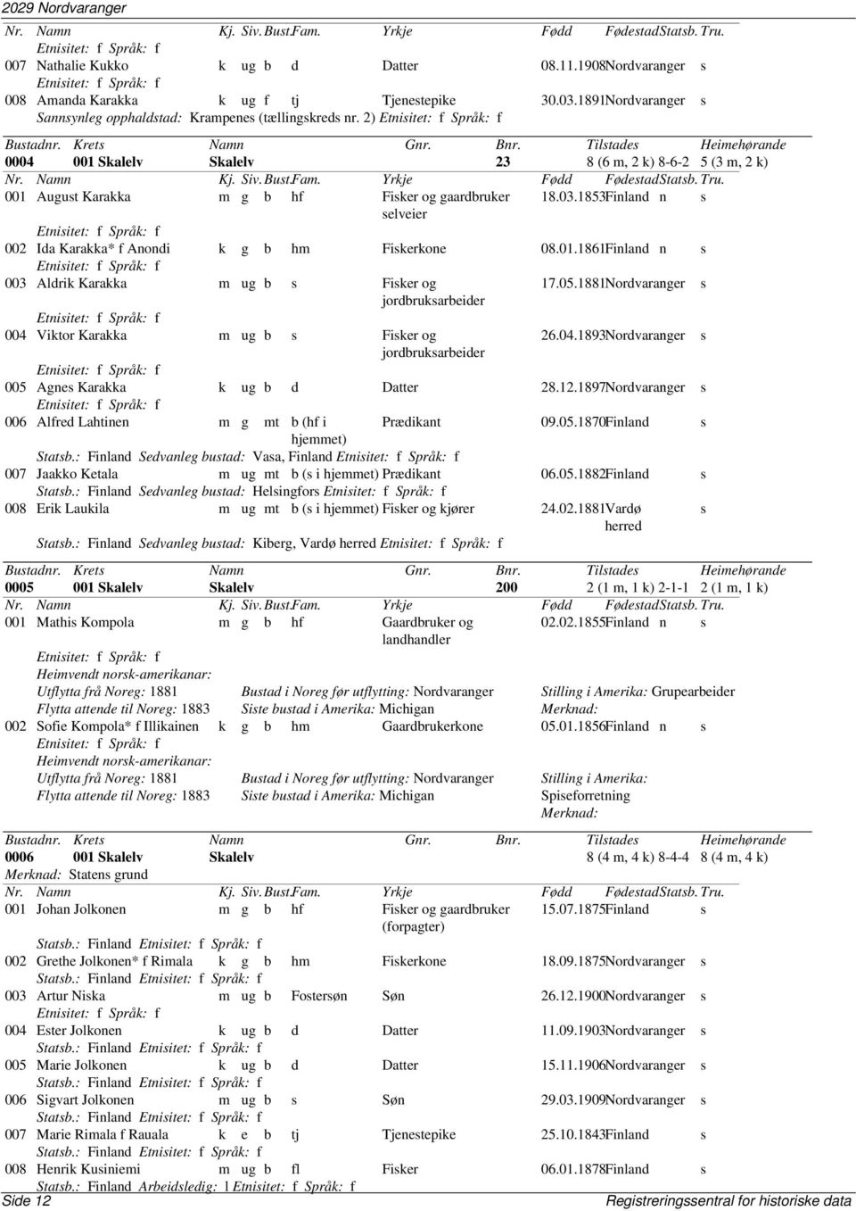 Bnr. Tiltade Heimehørande 0004 001 Skalelv Skalelv 23 8 (6 m, 2 k) 8-6-2 5 (3 m, 2 k) Nr. Namn Kj. Siv. But.Fam. Yrkje Fødd FødetadStatb. Tru. 001 Augut Karakka m g b hf Fiker og gaardbruker 18.03.