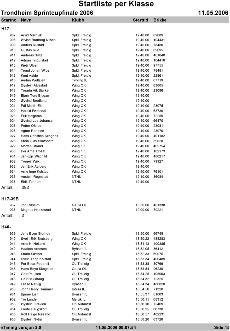 Freidig 22861 916 Audun Weltzien Tyrving IL 67719 917 Øystein Alvestad Wing OK 63805 918 Torarin Vik Bjarkø Wing OK 23086 919 Bjørn Tore Bjugan Wing OK 920 Øyvind Bredland Wing OK 921 Pål Martin Eid