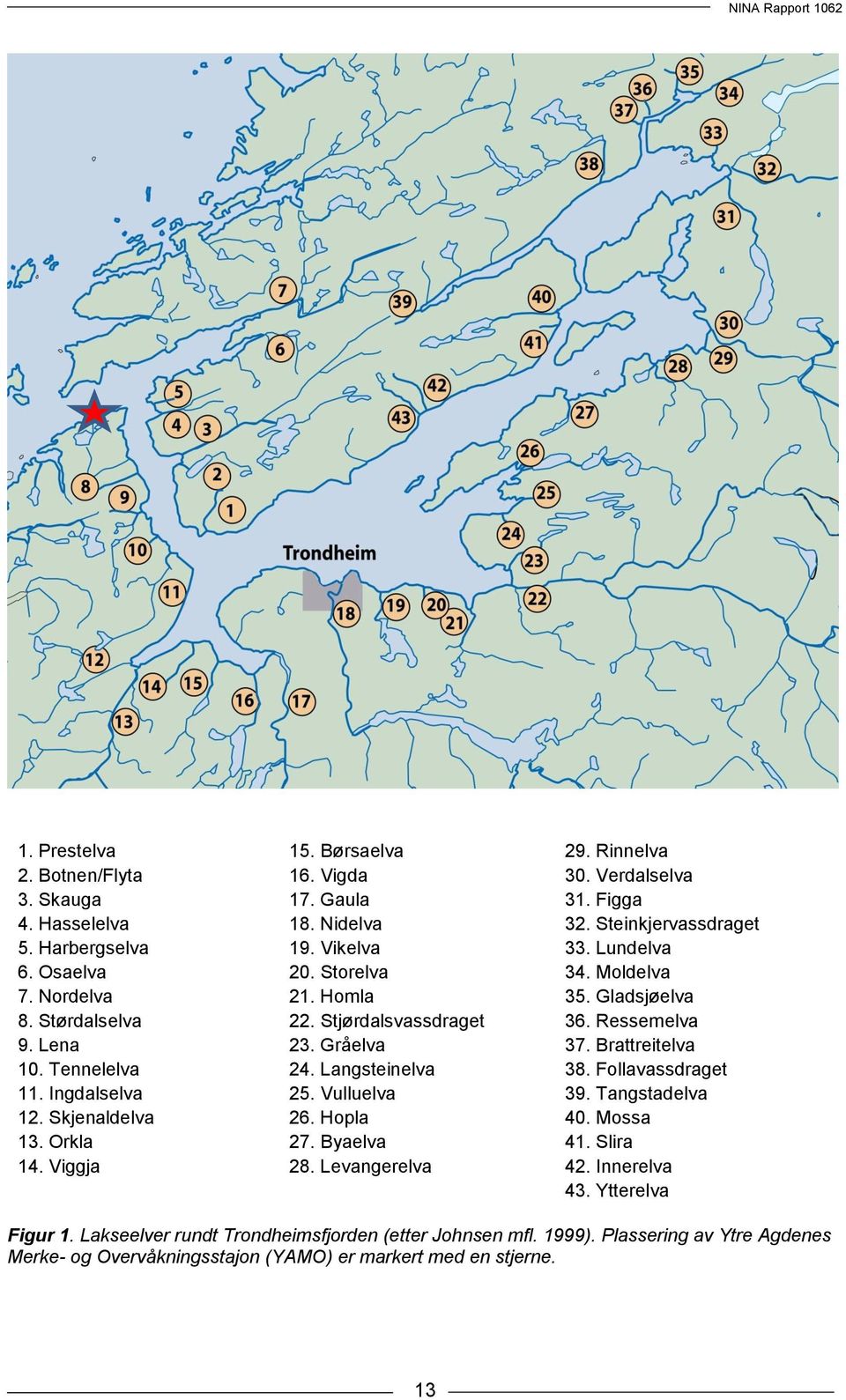 Rinnelva 30. Verdalselva 31. Figga 32. Steinkjervassdraget 33. Lundelva 34. Moldelva 35. Gladsjøelva 36. Ressemelva 37. Brattreitelva 38. Follavassdraget 39. Tangstadelva 40. Mossa 41.