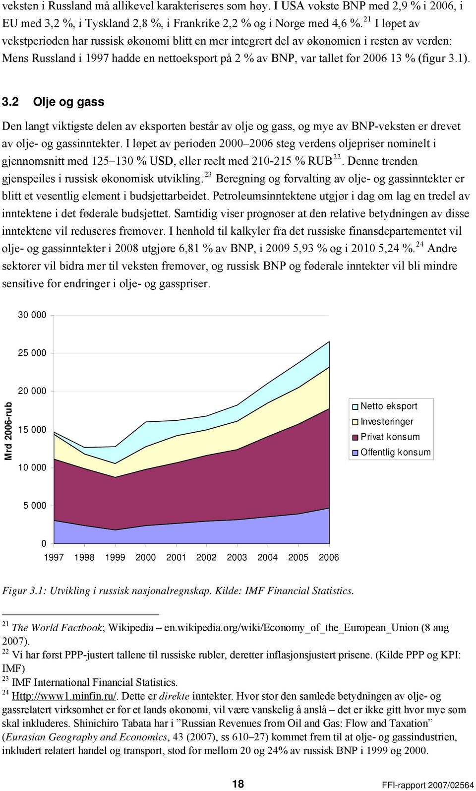 1). 3.2 Olje og gass Den langt viktigste delen av eksporten består av olje og gass, og mye av BNP-veksten er drevet av olje- og gassinntekter.