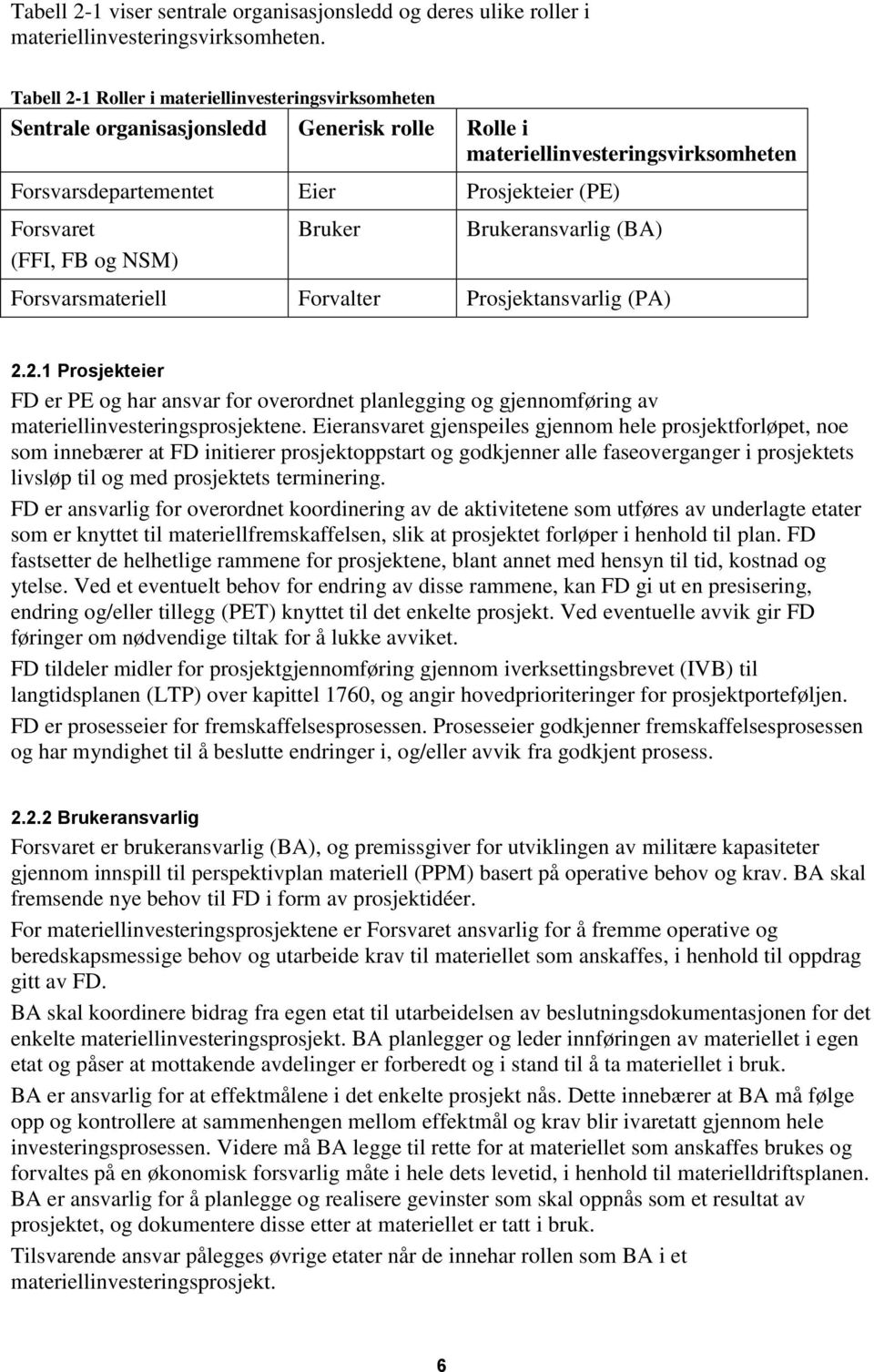 FB og NSM) Bruker Brukeransvarlig (BA) Forsvarsmateriell Forvalter Prosjektansvarlig (PA) 2.