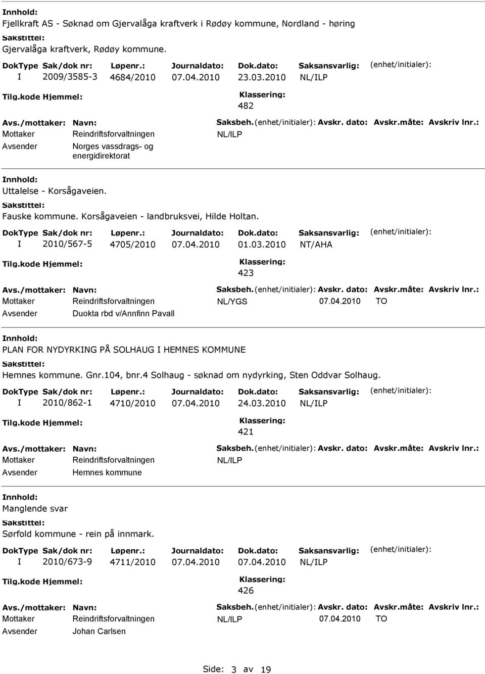 2010 NT/AHA 423 NL/YGS TO Duokta rbd v/annfinn Pavall PLAN FOR NYDYRKNG PÅ SOLHAG HEMNES KOMMNE Hemnes kommune. Gnr.104, bnr.