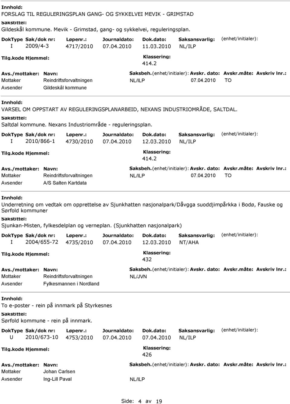 2 TO A/S Salten Kartdata nderretning om vedtak om opprettelse av Sjunkhatten nasjonalpark/dåvgga suoddjimpårkka i Bodø, Fauske og Sørfold kommuner Sjunkan-Misten, fylkesdelplan og verneplan.