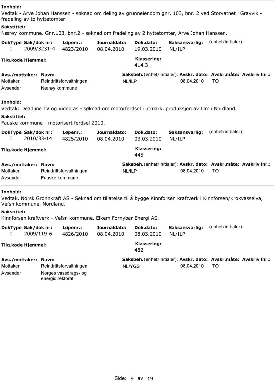 2010/33-14 4825/2010 03.03.2010 445 TO Fauske kommune Vedtak. Norsk Grønnkraft AS - Søknad om tillatelse til å bygge Kinnforsen kraftverk i Kinnforsen/Krokvasselva, Vefsn kommune, Nordland.
