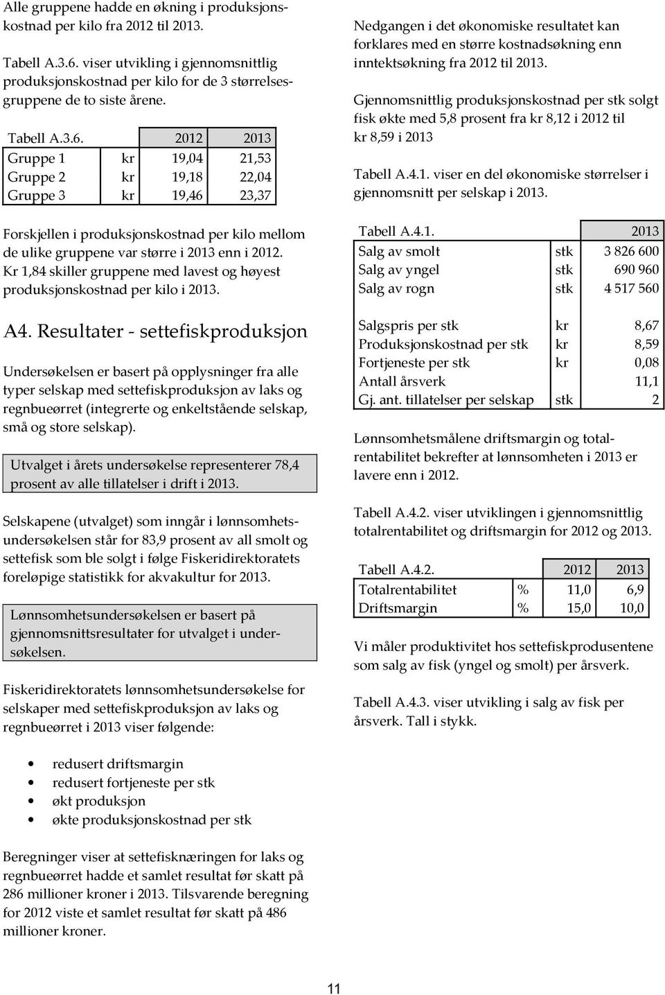 2012 2013 Gruppe 1 kr 19,04 21,53 Gruppe 2 kr 19,18 22,04 Gruppe 3 kr 19,46 23,37 Forskjellen i produksjonskostnad per kilo mellom de ulike gruppene var større i 2013 enn i 2012.