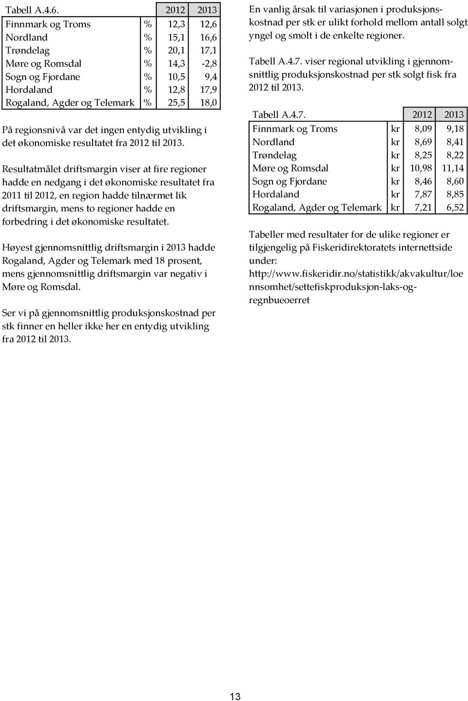 På regionsnivå var det ingen entydig utvikling i det økonomiske resultatet fra 2012 til 2013.