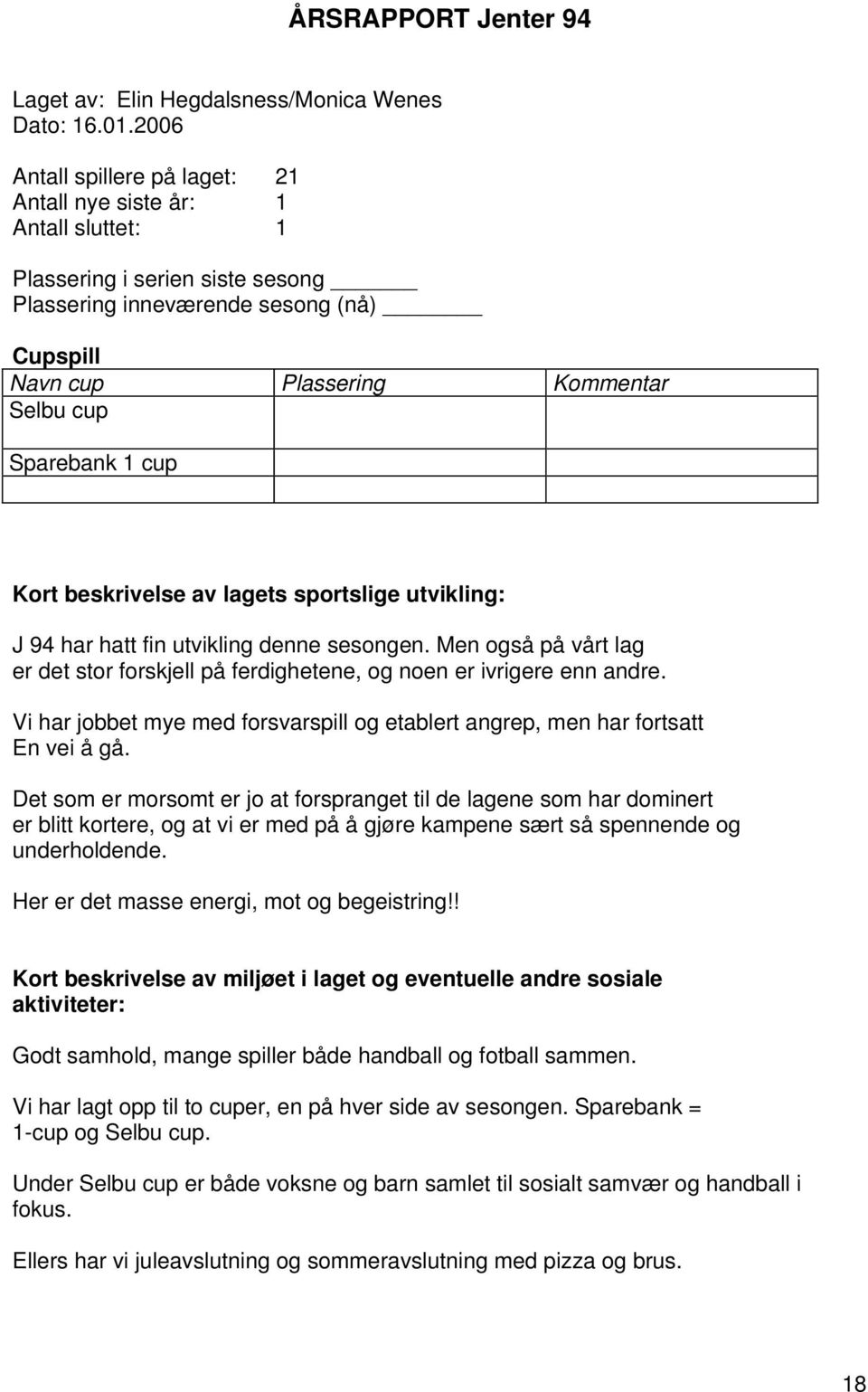 Sparebank 1 cup Kort beskrivelse av lagets sportslige utvikling: J 94 har hatt fin utvikling denne sesongen. Men også på vårt lag er det stor forskjell på ferdighetene, og noen er ivrigere enn andre.