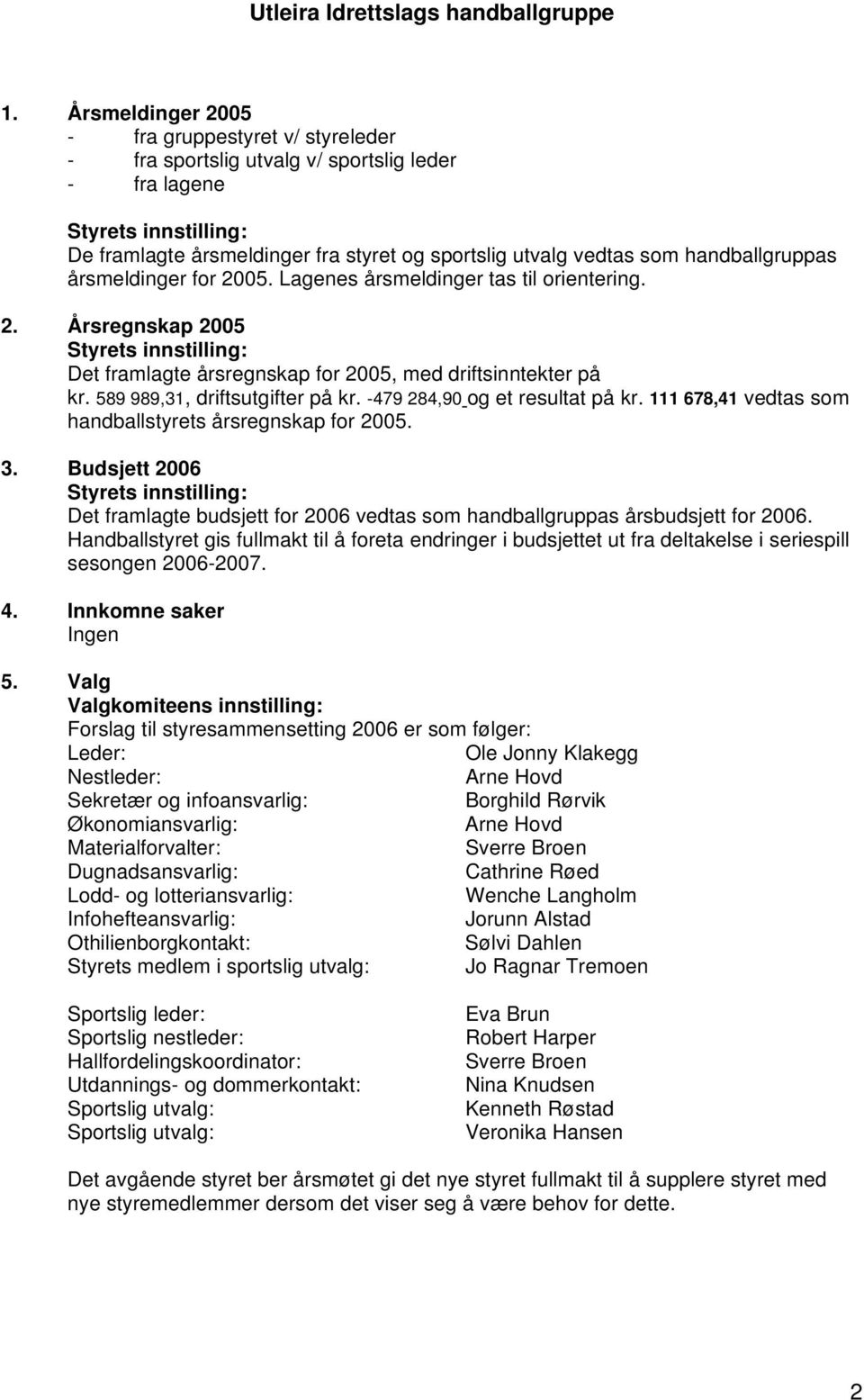 handballgruppas årsmeldinger for 2005. Lagenes årsmeldinger tas til orientering. 2. Årsregnskap 2005 Styrets innstilling: Det framlagte årsregnskap for 2005, med driftsinntekter på kr.