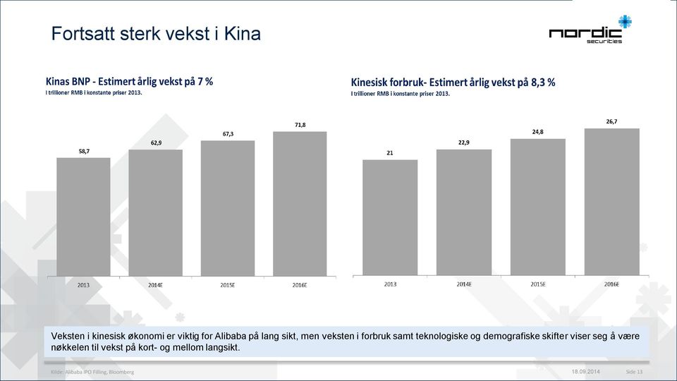 demografiske skifter viser seg å være nøkkelen til vekst på kort- og