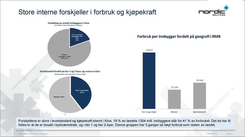 Det de har til felles er at de er bosatt i kystnærestrøk, og i tier 1 og tier 2 byer.