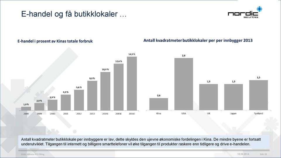 De mindre byene er fortsatt underutviklet.