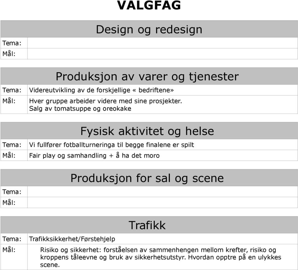 Salg av tomatsuppe og oreokake Fysisk aktivitet og helse Vi fullfører fotballturneringa til begge finalene er spilt Fair play og samhandling