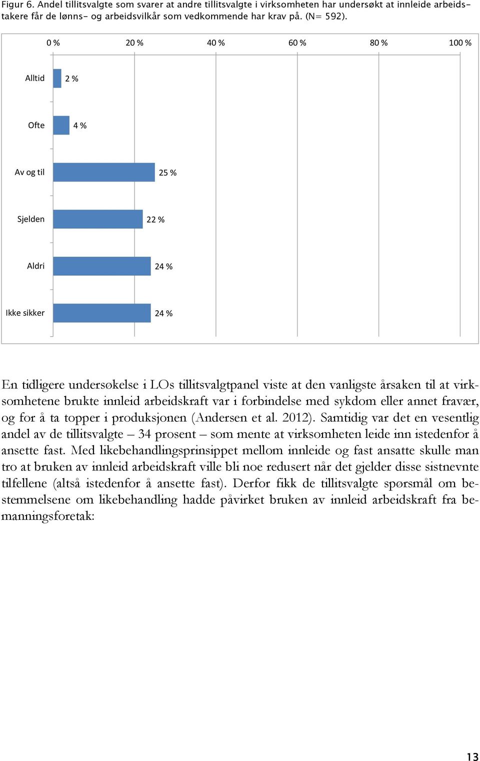 arbeidskraft var i forbindelse med sykdom eller annet fravær, og for å ta topper i produksjonen (Andersen et al. 2012).