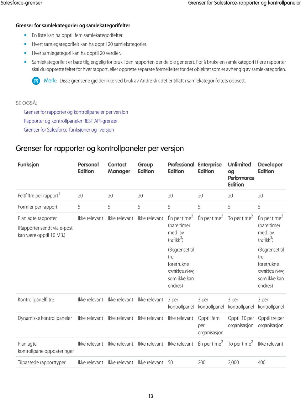 For å bruke en samlekategori i flere rapporter skal du opprette feltet for hver rapport, eller opprette separate formelfelter for det objektet som er avhengig av samlekategorien.