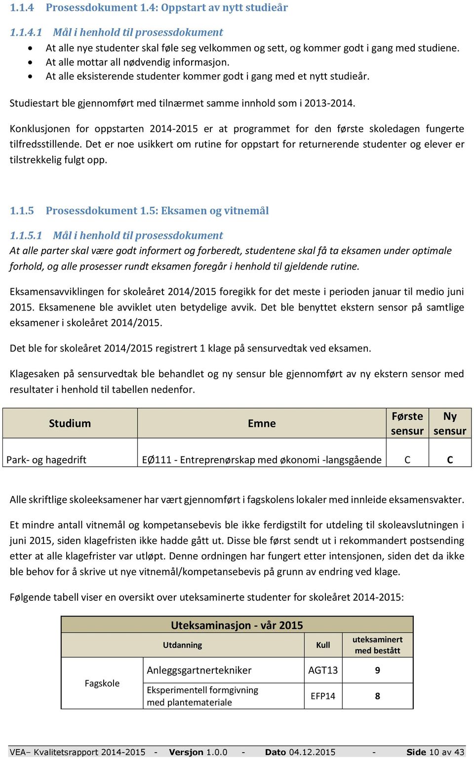 Konklusjonen for oppstarten 2014-2015 er at programmet for den første skoledagen fungerte tilfredsstillende.