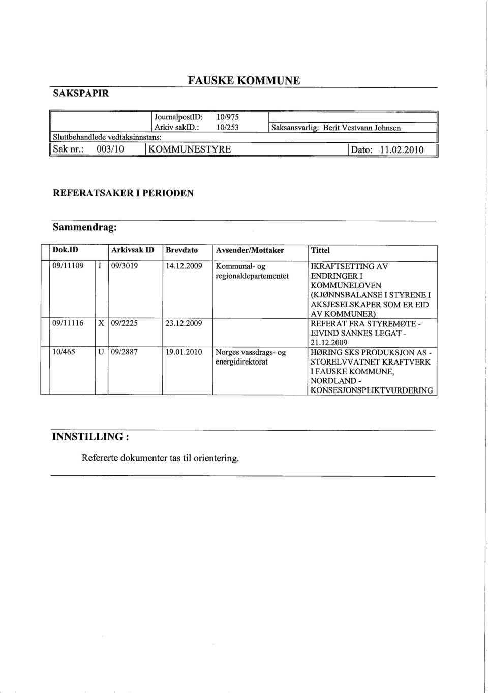 2009 Kommuna1- og IKRT SETTING AV regionaldepartementet ENDRIGER I KOMMUNLOVEN (KJØNNSBALANSE i STYRENE I AKSJESELSKAER SOM ER EID AV KOMMUNR) 09111116 X 09/2225 23.12.