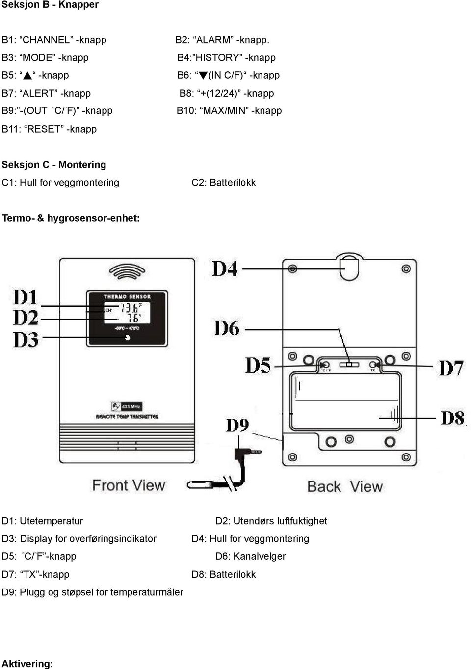 MAX/MIN -knapp B11: RESET -knapp Seksjon C - Montering C1: Hull for veggmontering C2: Batterilokk Termo- & hygrosensor-enhet: D1: