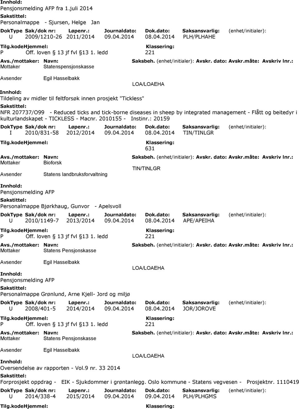 integrated management - Flått og beitedyr i kulturlandskapet - TICKLESS - Macnr. 2010155 - Instinr.: 20159 I 2010/831-58 2012/2014 09.04.