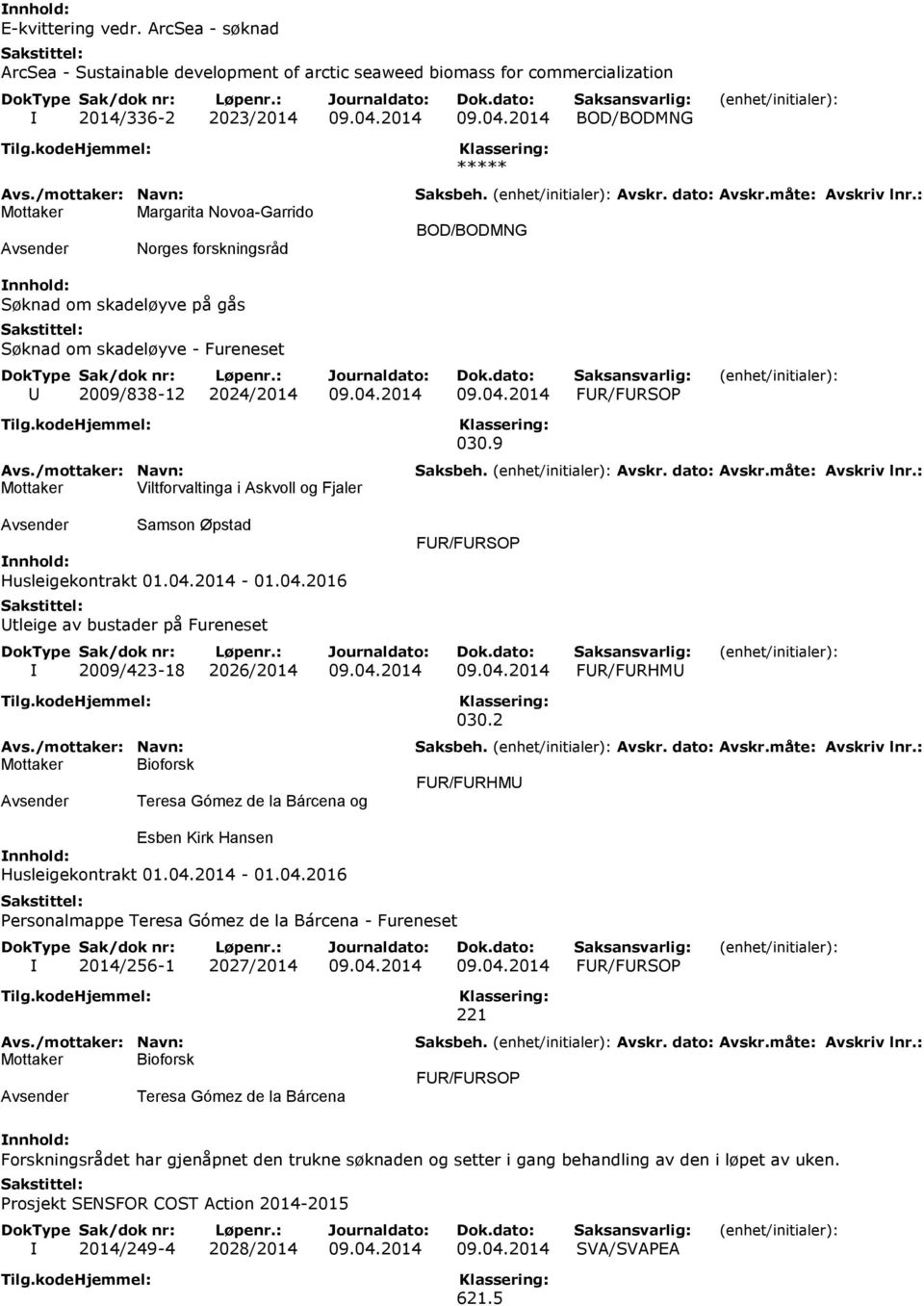 9 Samson Øpstad Husleigekontrakt 01.04.2014-01.04.2016 Utleige av bustader på Fureneset FUR/FURSOP I 2009/423-18 2026/2014 09.04.2014 09.04.2014 FUR/FURHMU Teresa Gómez de la Bárcena og 030.