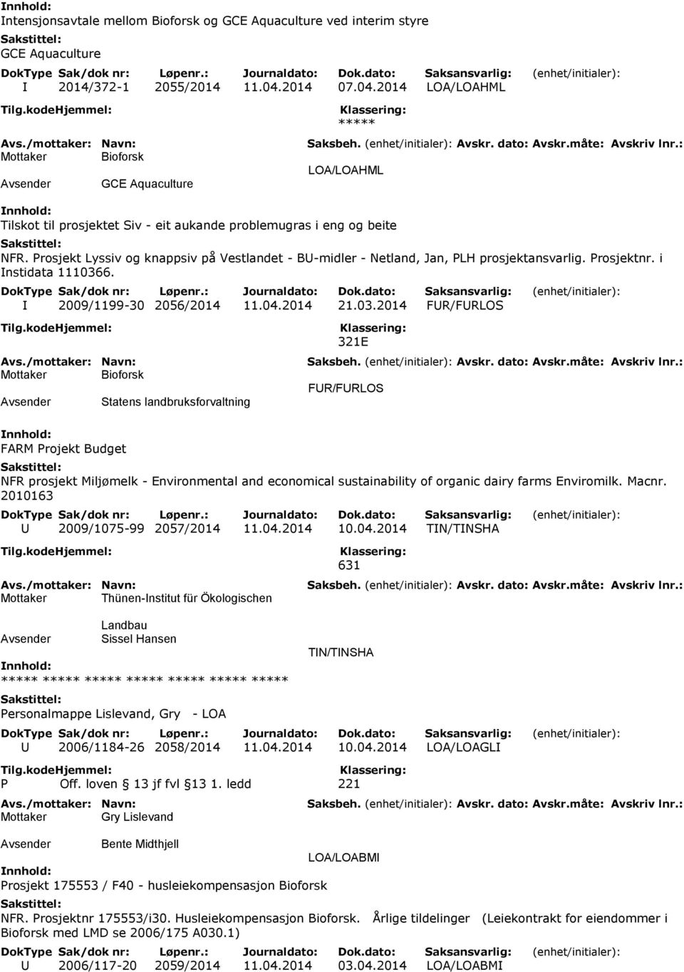 Prosjekt Lyssiv og knappsiv på Vestlandet - BU-midler - Netland, Jan, PLH prosjektansvarlig. Prosjektnr. i Instidata 111036