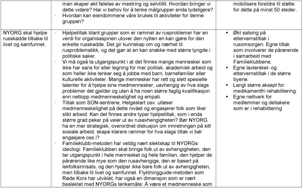 Hjelpetiltak blant grupper som er rammet av rusproblemer har en verdi for organisasjonen utover den nytten en kan gjøre for den enkelte russkadde.