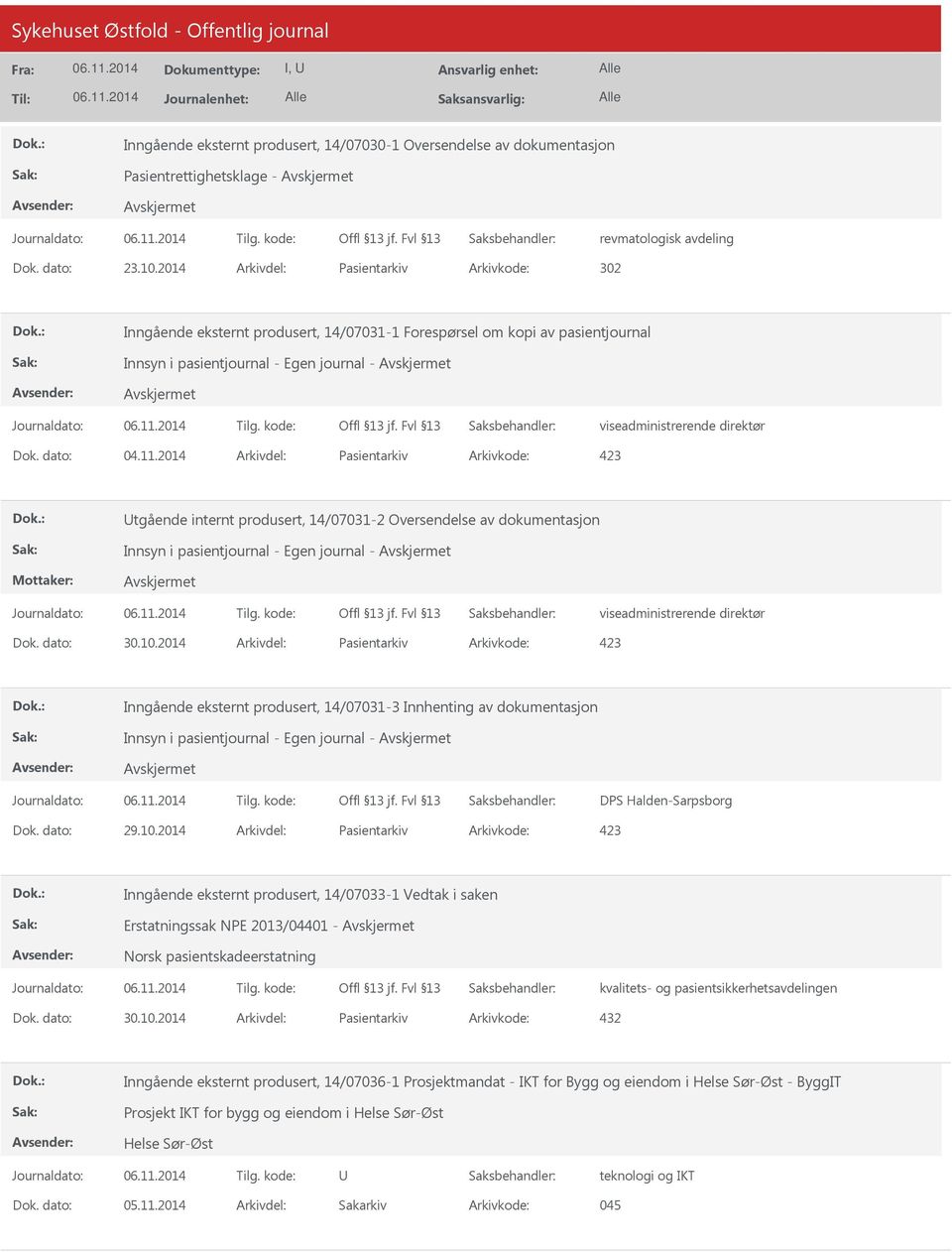 dato: 04.11.2014 Arkivdel: Pasientarkiv Arkivkode: 423 tgående internt produsert, 14/07031-2 Oversendelse av dokumentasjon Innsyn i pasientjournal - Egen journal - viseadministrerende direktør Dok.