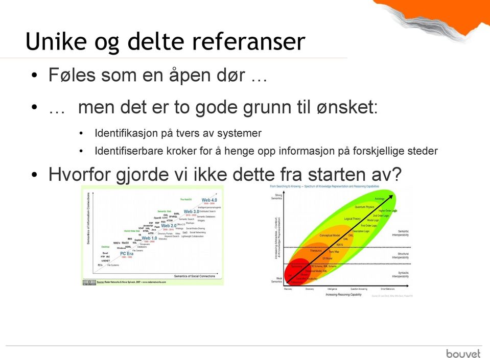 systemer Identifiserbare kroker for å henge opp informasjon