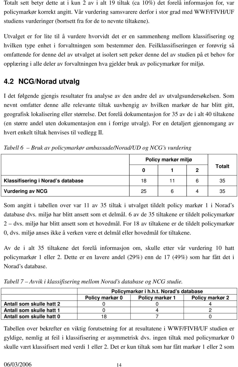 Utvalget er for lite til å vurdere hvorvidt det er en sammenheng mellom klassifisering og hvilken type enhet i forvaltningen som bestemmer den.