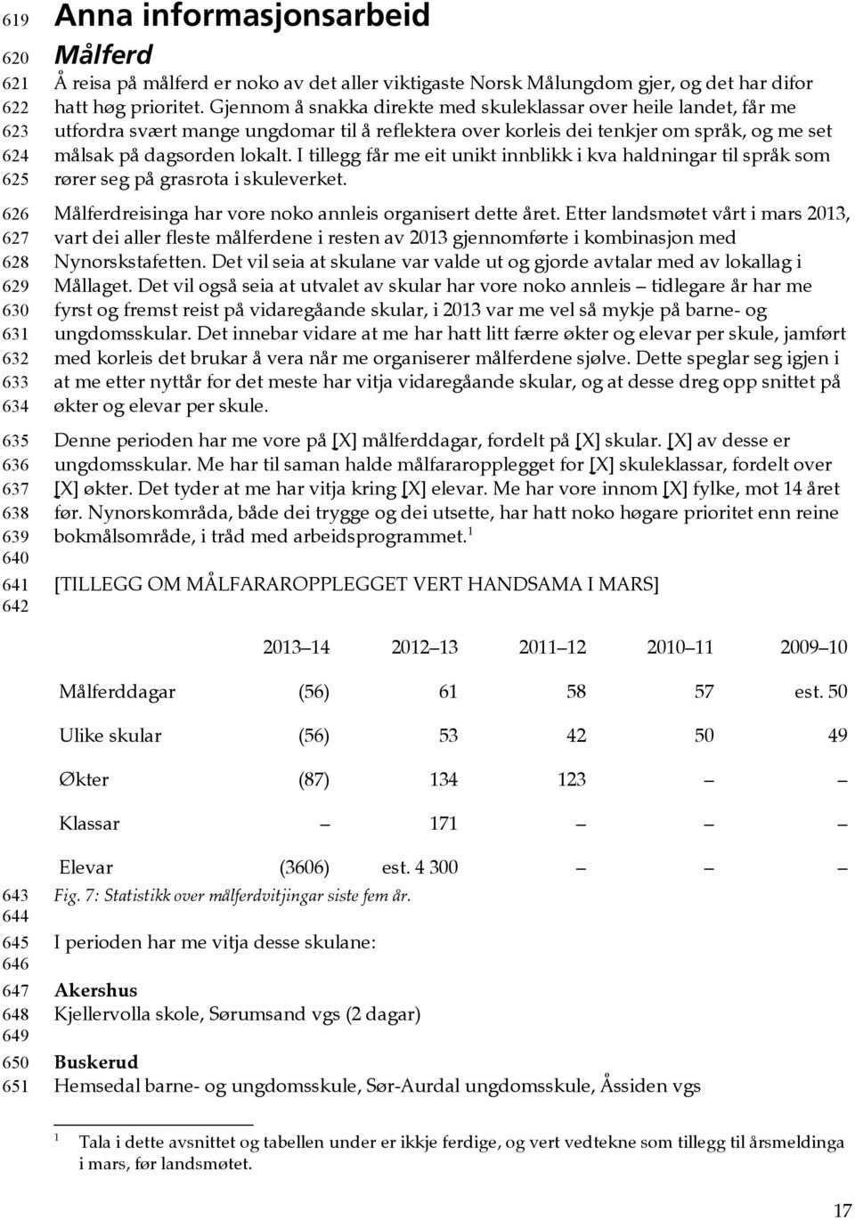 Gjennom å snakka direkte med skuleklassar over heile landet, får me utfordra svært mange ungdomar til å reflektera over korleis dei tenkjer om språk, og me set målsak på dagsorden lokalt.