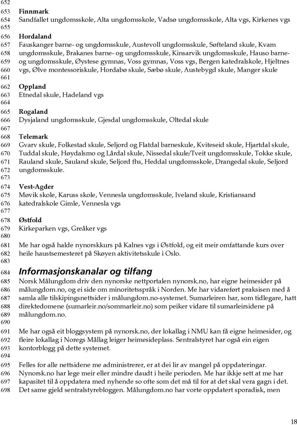 Brakanes barne- og ungdomsskule, Kinsarvik ungdomsskule, Hauso barneog ungdomsskule, Øystese gymnas, Voss gymnas, Voss vgs, Bergen katedralskole, Hjeltnes vgs, Ølve montessoriskule, Hordabø skule,