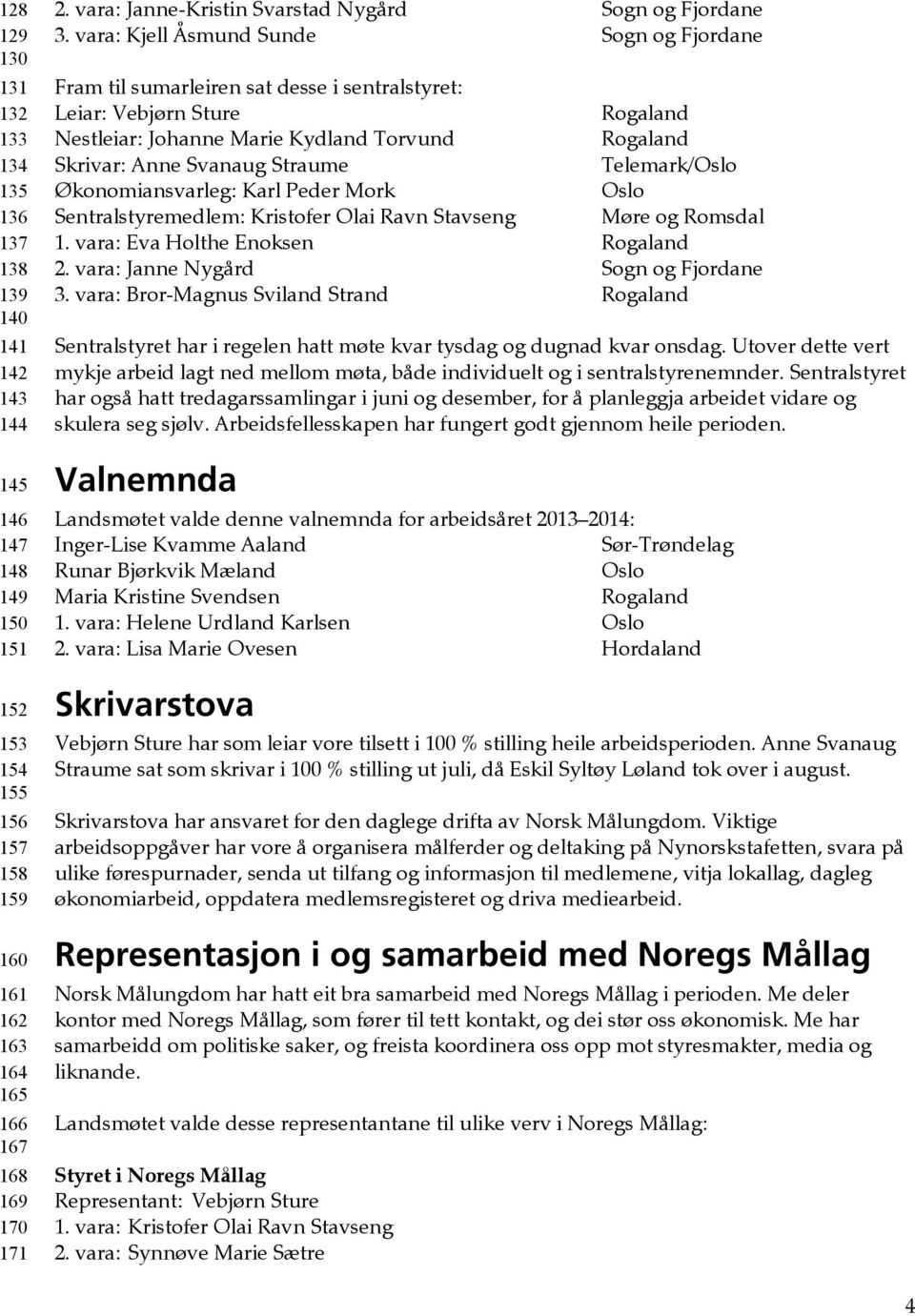 vara: Kjell Åsmund Sunde Sogn og Fjordane Fram til sumarleiren sat desse i sentralstyret: Leiar: Vebjørn Sture Rogaland Nestleiar: Johanne Marie Kydland Torvund Rogaland Skrivar: Anne Svanaug Straume