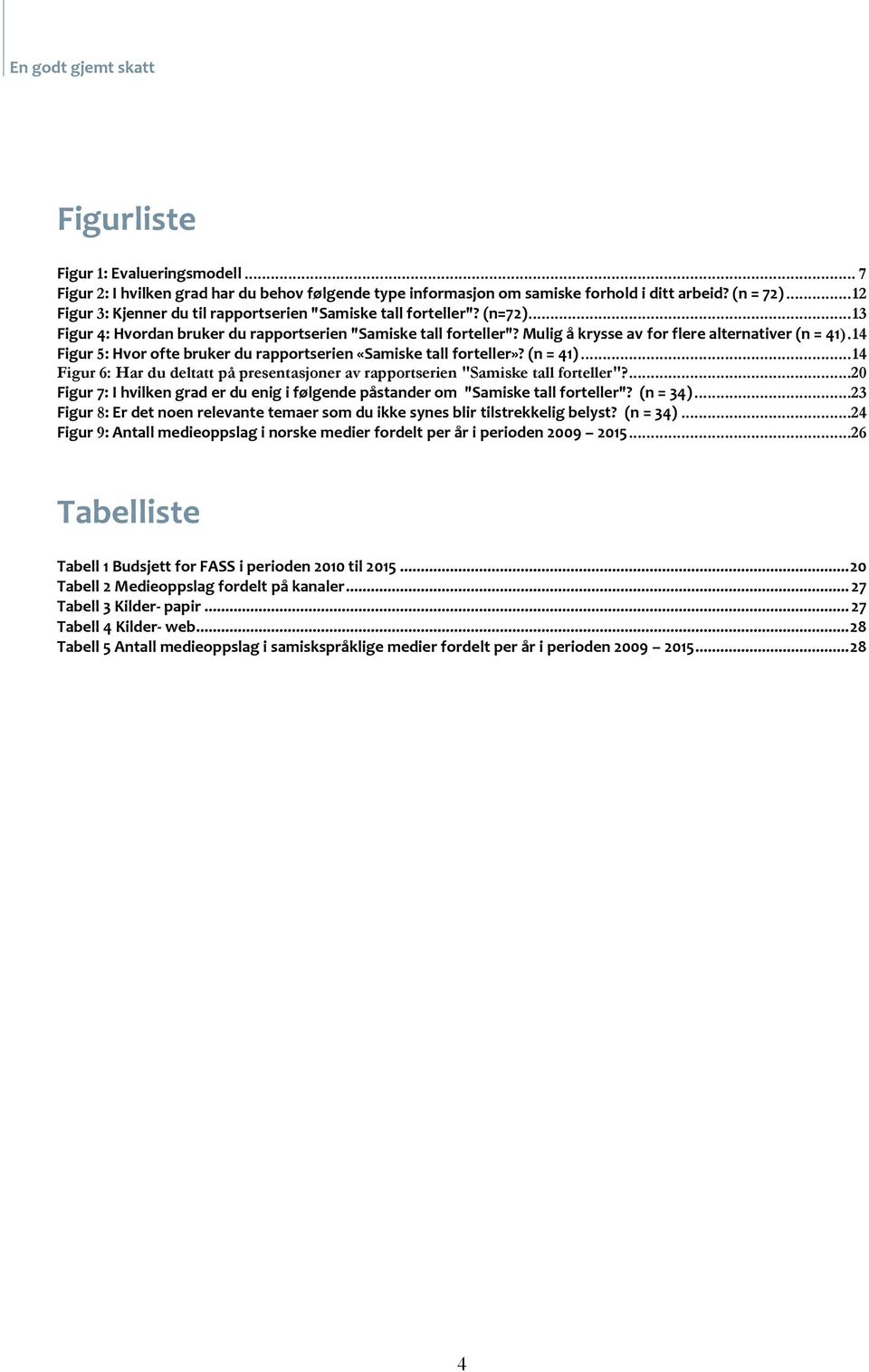 14 Figur 5: Hvor ofte bruker du rapportserien «Samiske tall forteller»? (n = 41)... 14 Figur 6: Har du deltatt på presentasjoner av rapportserien "Samiske tall forteller"?