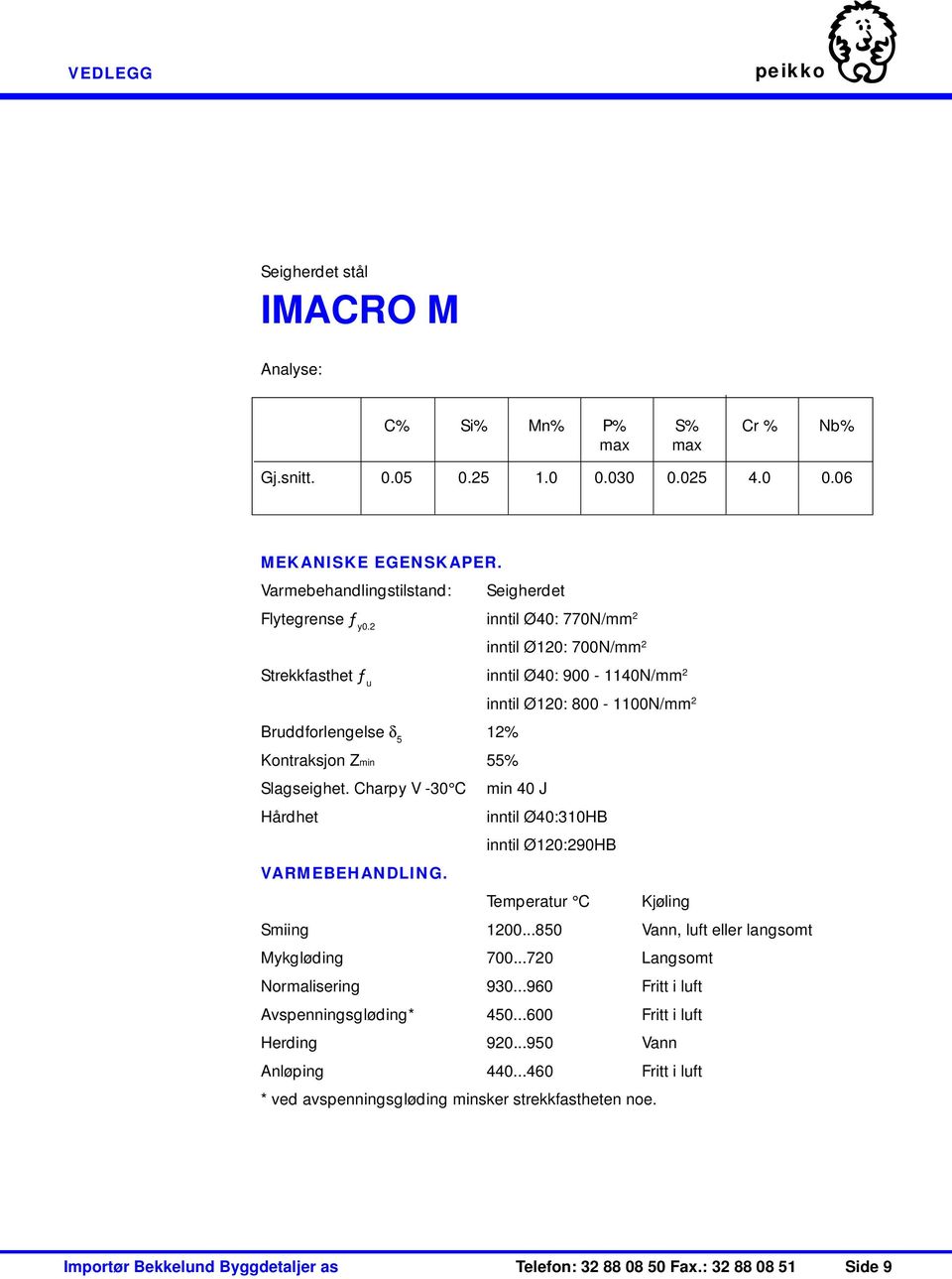 2 inntil Ø40: 770N/mm 2 inntil Ø120: 700N/mm 2 Strekkfasthet ƒ u inntil Ø40: 900-1140N/mm 2 inntil Ø120: 800-1100N/mm 2 Bruddforlengelse δ 5 12% Kontraksjon Zmin 55% Slagseighet.