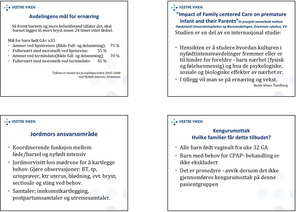 ved termindato: 45 % Tallene er hentet fra prosjektperioden 2005 2008 ved Nyfødt intensiv, Drammen Impact of Family centered Care on premature infant and their Parents Et prosjekt samarbeid mellom