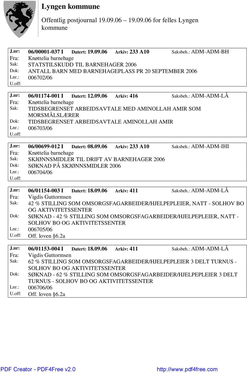 06 Arkiv: 416 Saksbeh.: ADM-ADM-LÅ Fra: Knøttelia barnehage Sak: TIDSBEGRENSET ARBEIDSAVTALE MED AMINOLLAH AMIR SOM MORSMÅLSLÆRER Dok: TIDSBEGRENSET ARBEIDSAVTALE AMINOLLAH AMIR Lnr.: 006703/06 J.